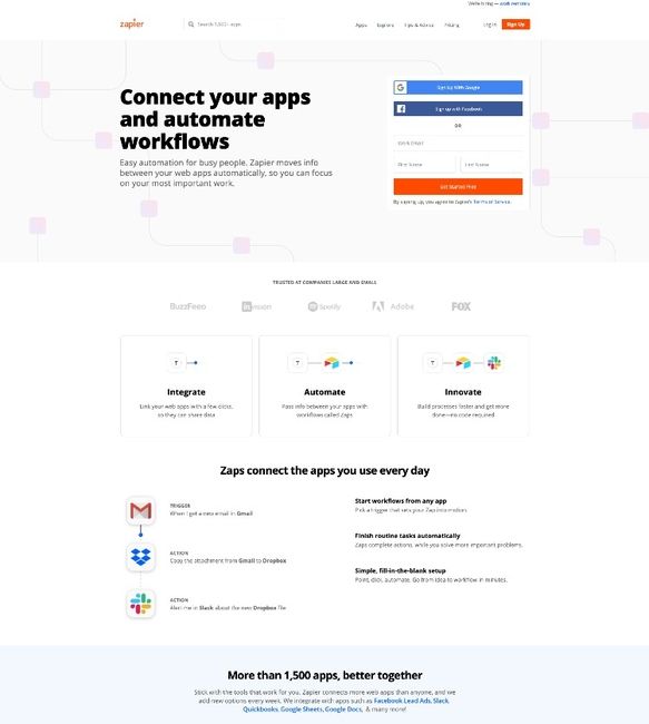 Zapier Project Management Productivity App