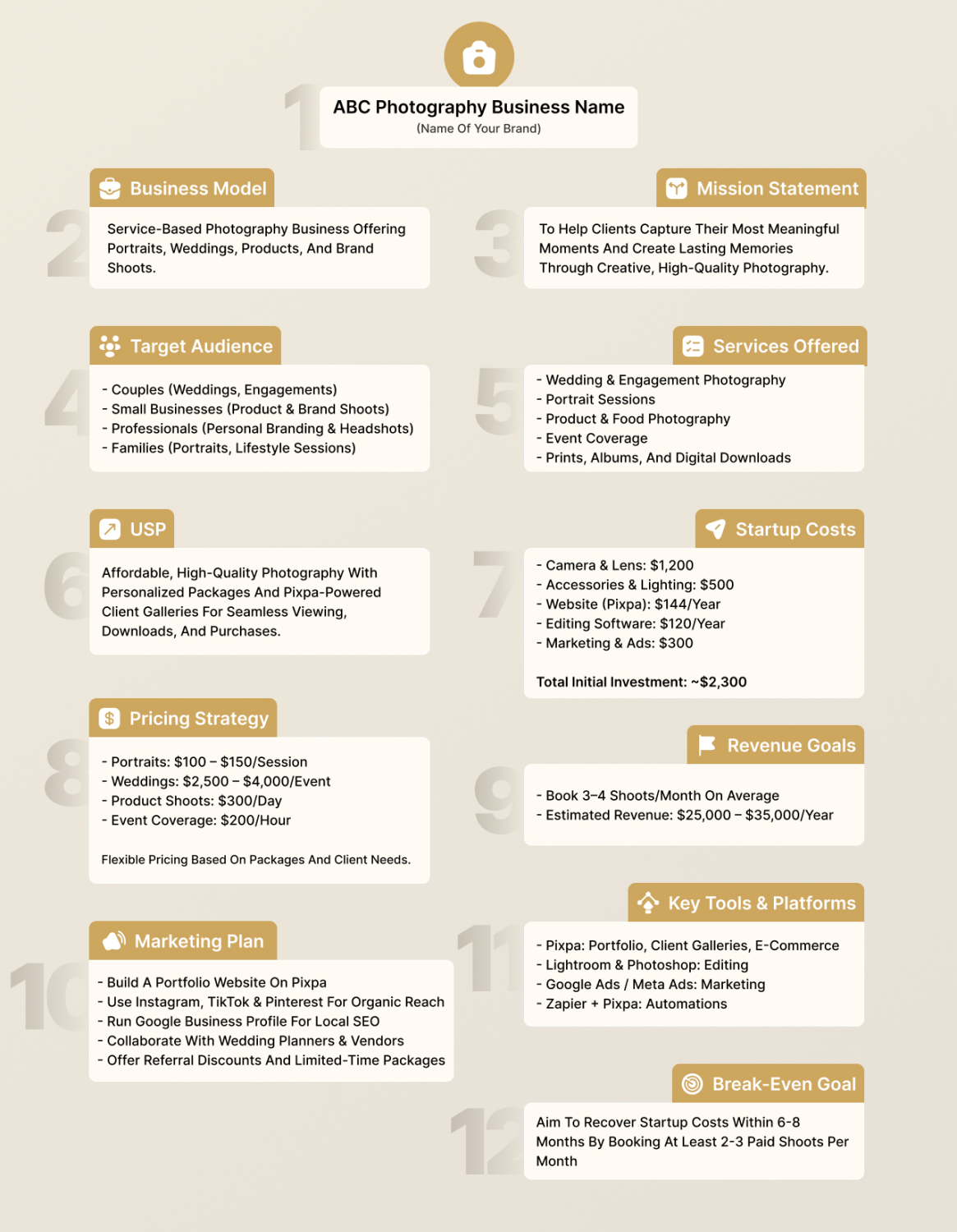 Photography business plan example