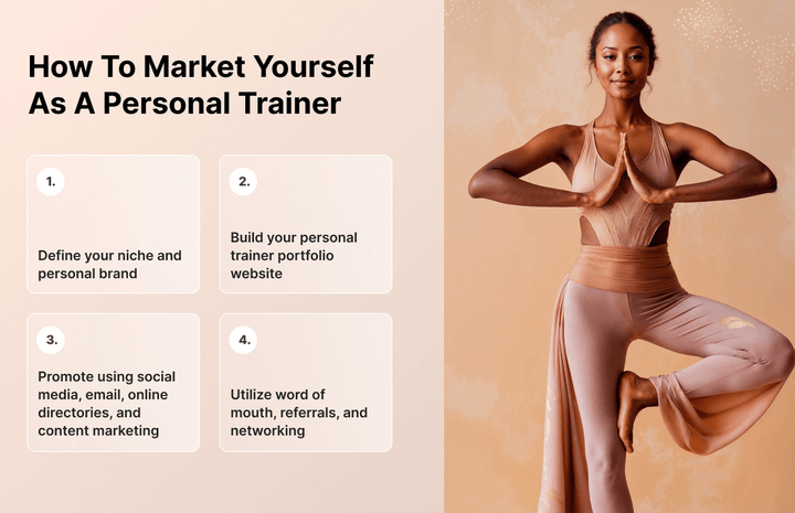 Infografica che mostra come promuoverti come personal trainer