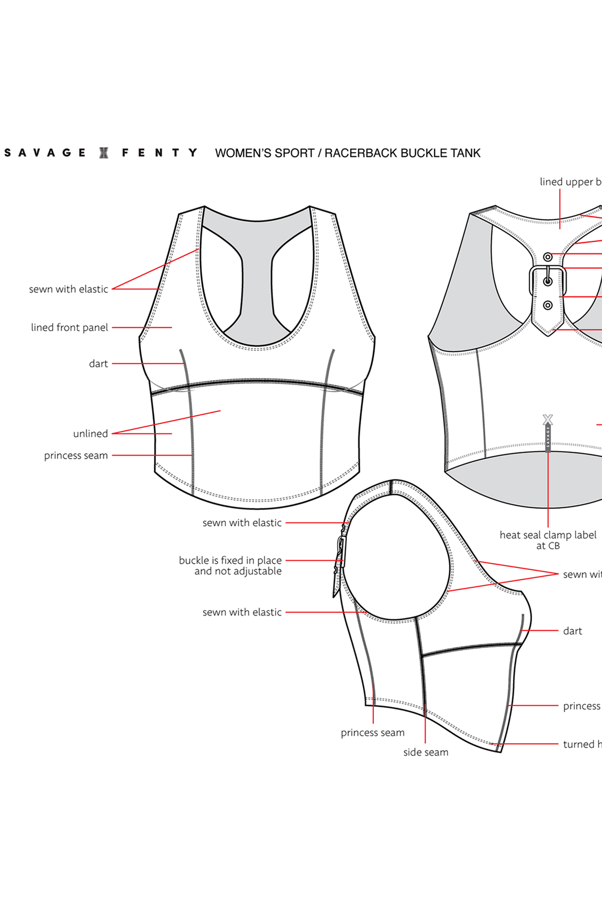 LINESHEETS & TECH PACKS