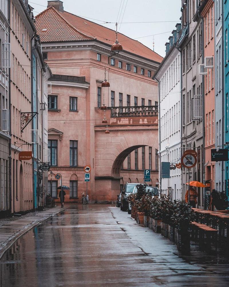 Copenhagen Preset Pack